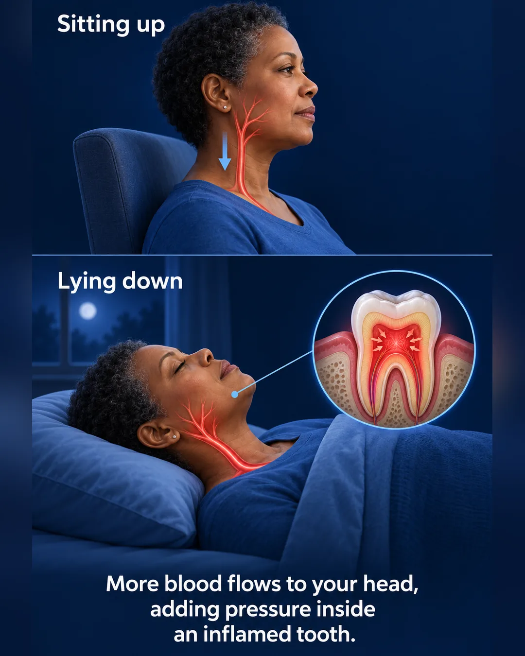 Why Does Tooth Pain Get Worse at Night? - Tooth pain night blood flow
